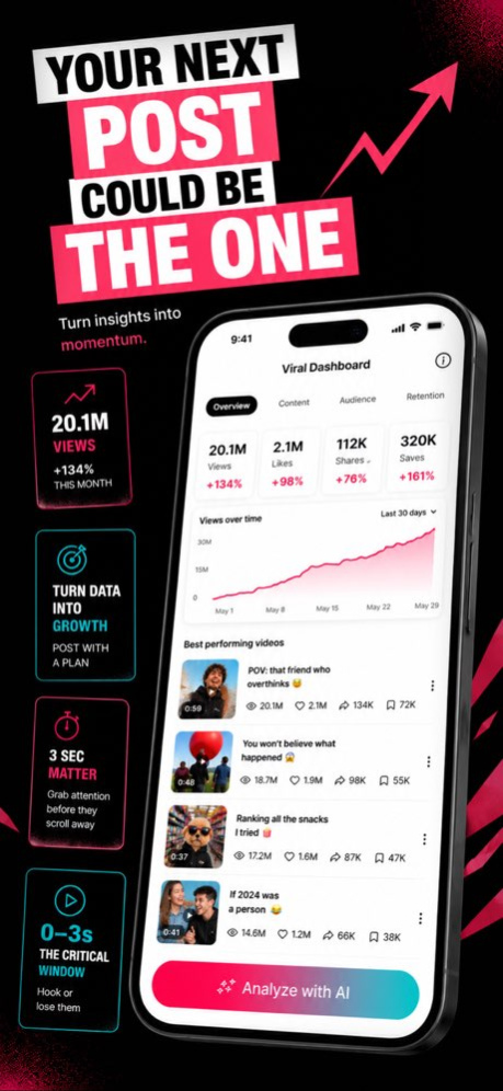Viral AI ~ for TikTok Creators 0.0.3 Screenshot