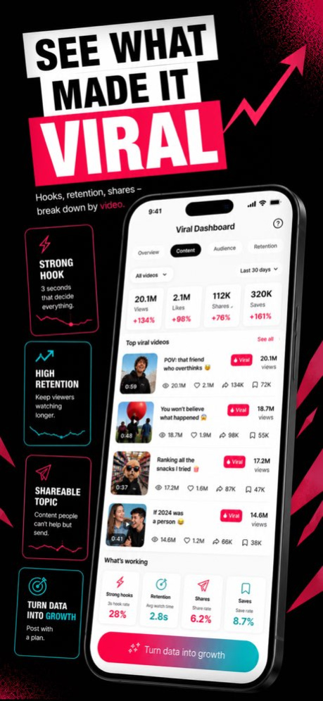 Viral AI ~ for TikTok Creators 0.0.3 Screenshot