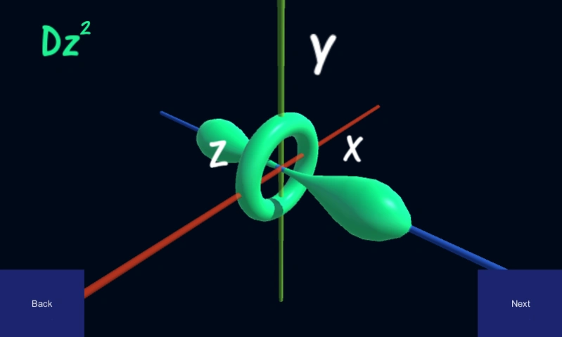 Virtual Orbitals 3D Chemistry 1.7 Screenshot