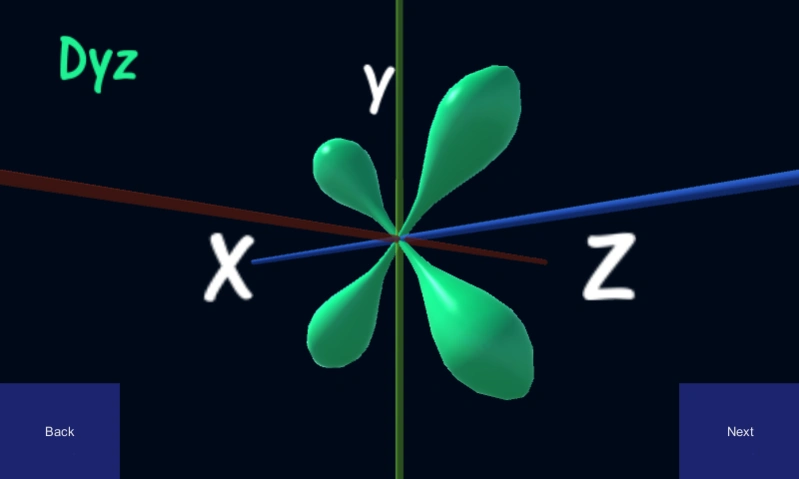 Virtual Orbitals 3D Chemistry 1.7 Screenshot