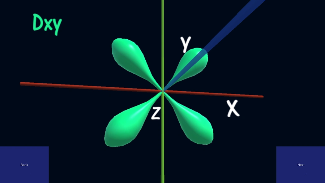 Virtual Orbitals 3D Chemistry 1.7 Screenshot