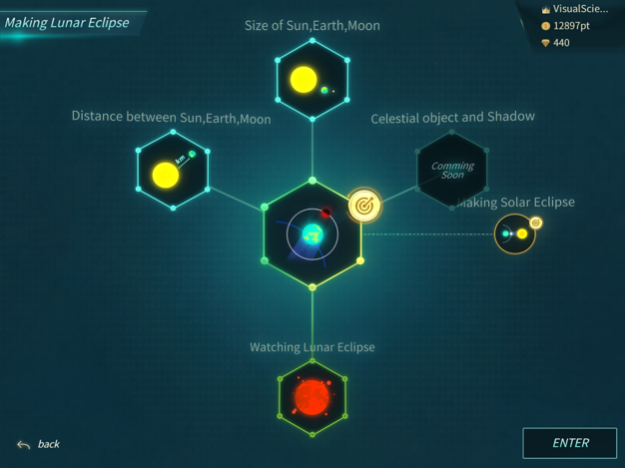 Visual Science 1.0.5 Screenshot