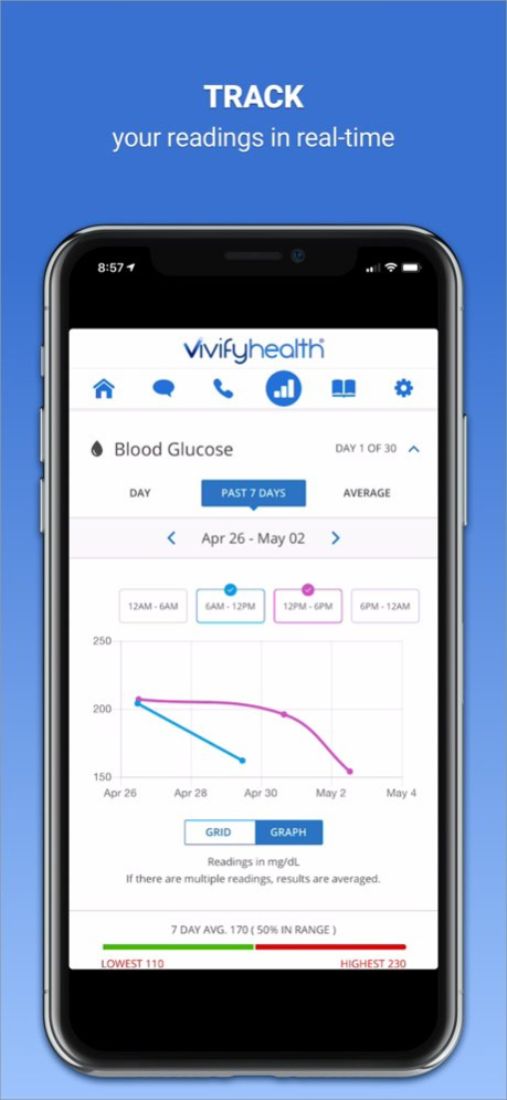 Vivify Health 2100.6.01 Screenshot