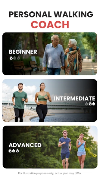 Walking app - Lose weight  Screenshot