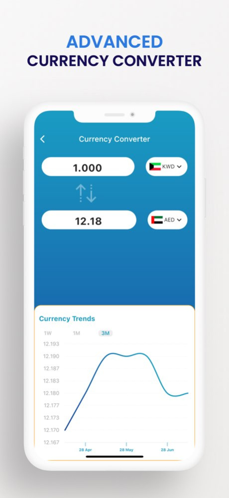 Wallstreet Kuwait 1.0.42 Screenshot