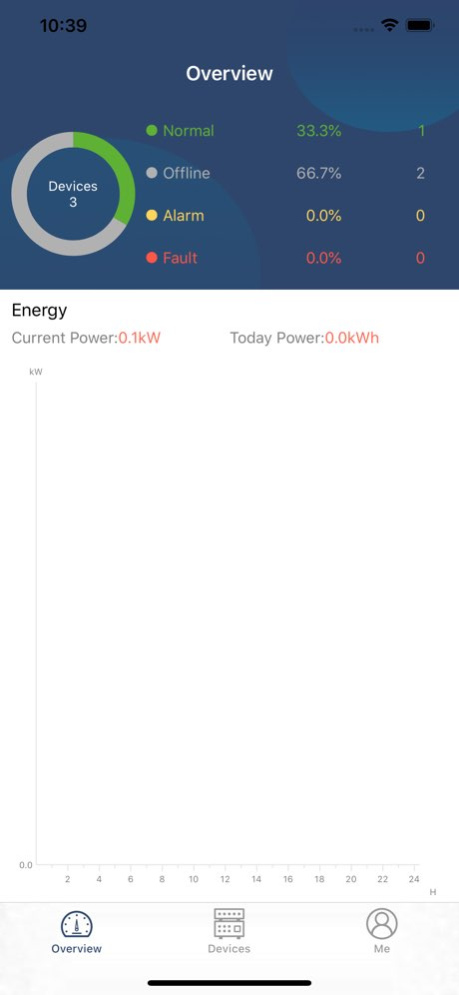 WatchPower 2.1.1 Screenshot