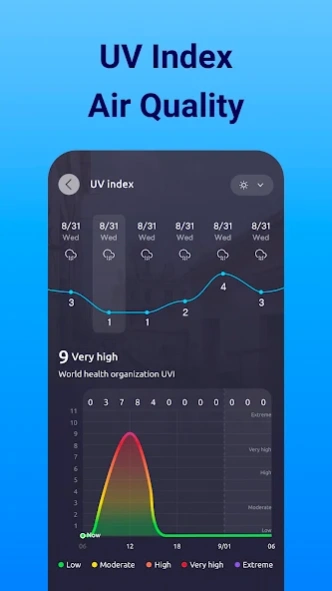 Weather Forecast, Live Radar 1.5.7 Screenshot