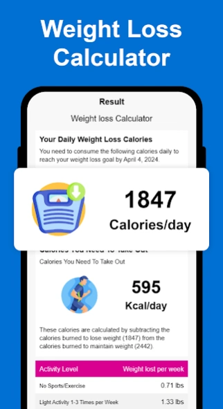 Weight Watchers Scale: Tracker 1.0.16 Screenshot