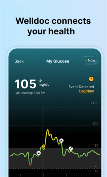 Welldoc 4.3 Screenshot