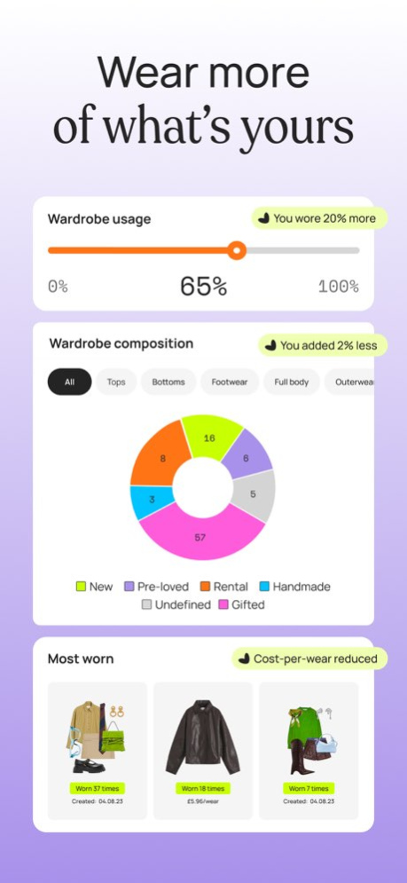 Whering: Your Digital Closet 3.4.147 Screenshot