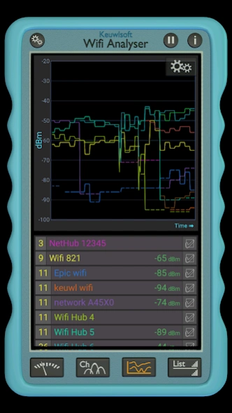 Wifi Analyser  Screenshot