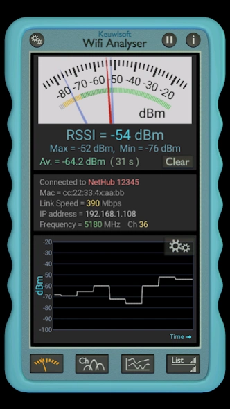 Wifi Analyser  Screenshot