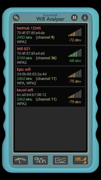Wifi Analyser  Screenshot