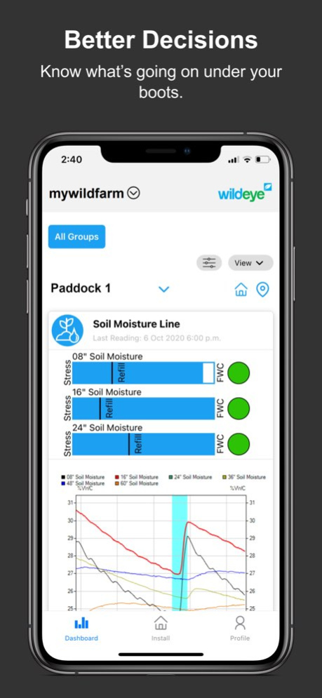 Wildeye Remote Monitoring 5.47.0 Screenshot