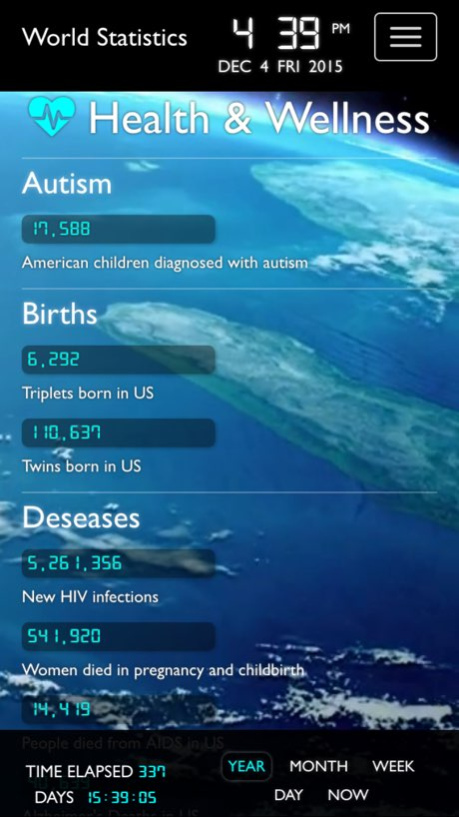 World Statistics  Screenshot