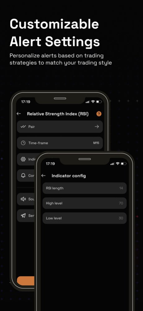 YummyProfit: Trading signals 2.0.5 Screenshot