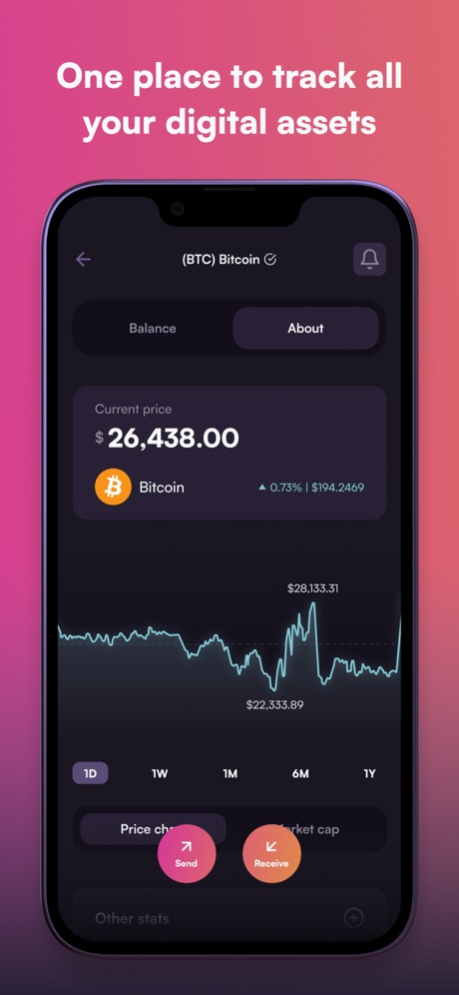 Zelus Wallet: NFTs & Crypto 1.5.3 Screenshot