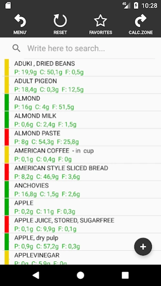 Zone Diet Pro  Screenshot