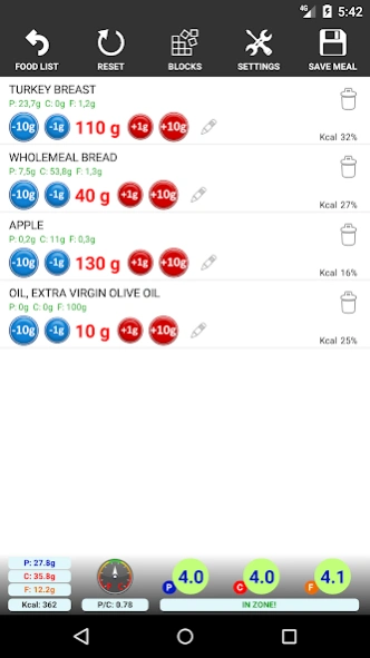Zone Diet Pro  Screenshot